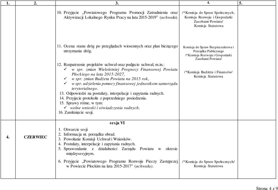 Rozpatrzenie projektów uchwał oraz podjęcie uchwał, m.in.: w spr. udzielenia pomocy finansowej jednostkom samorządu terytorialnego. 13. Odpowiedzi na postulaty, interpelacje i zapytania radnych. 14.