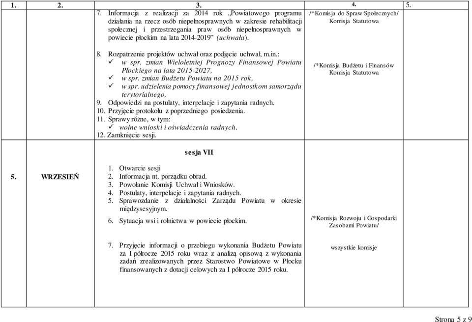 Odpowiedzi na postulaty, interpelacje i zapytania radnych. 10. Przyjęcie protokołu z poprzedniego posiedzenia. 11. Sprawy różne, w tym: 12. Zamknięcie sesji. /*Komisja Budżetu i Finansów 5.