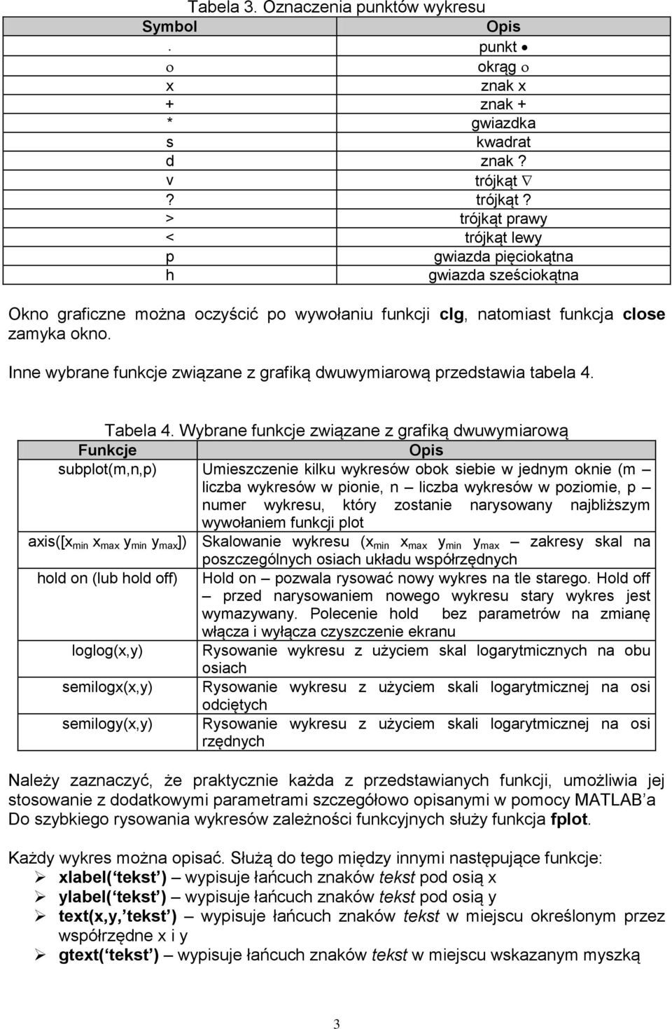 Inne wybrane funkcje związane z grafiką dwuwymiarową przedstawia tabela 4. Tabela 4.