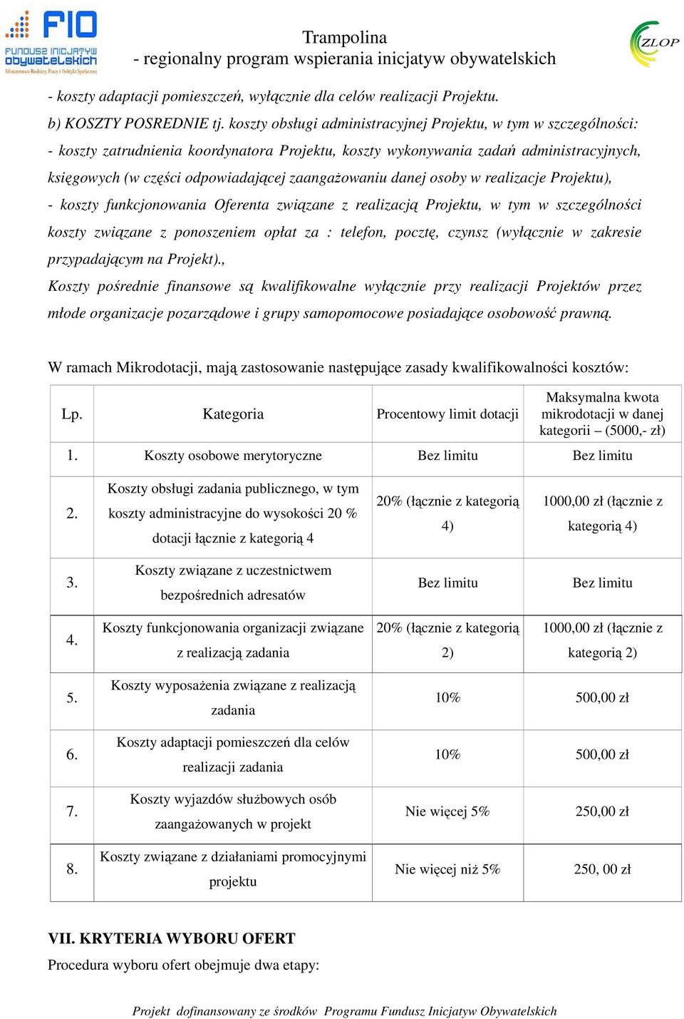 zaangażowaniu danej osoby w realizacje Projektu), - koszty funkcjonowania Oferenta związane z realizacją Projektu, w tym w szczególności koszty związane z ponoszeniem opłat za : telefon, pocztę,