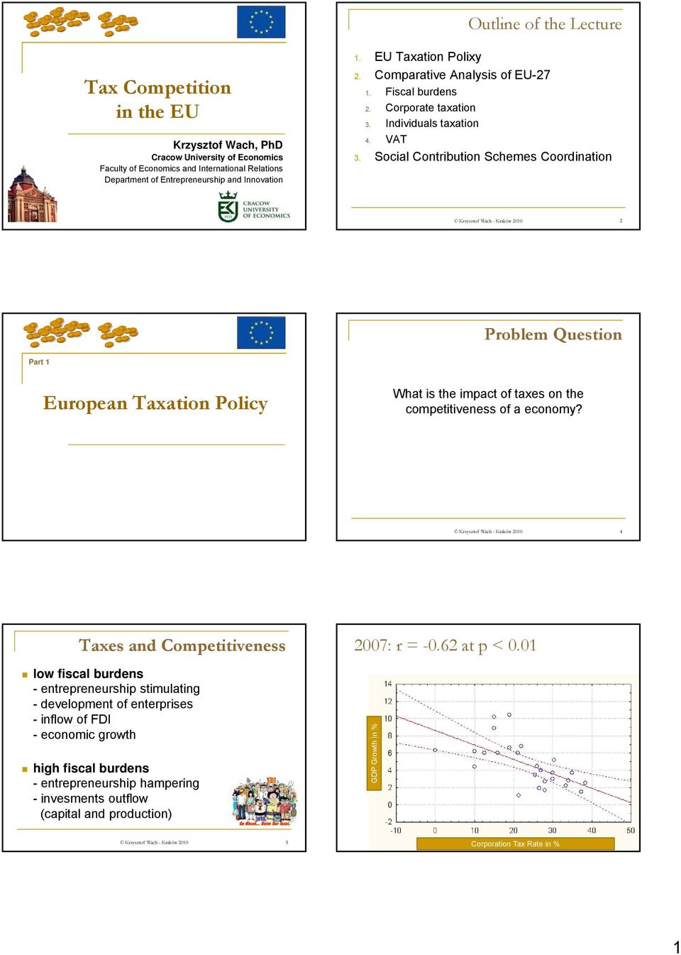 Social Contribution Schemes Coordination 2 Problem Question Part European Taxation Policy What is the impact of taxes on the competitiveness of a economy?