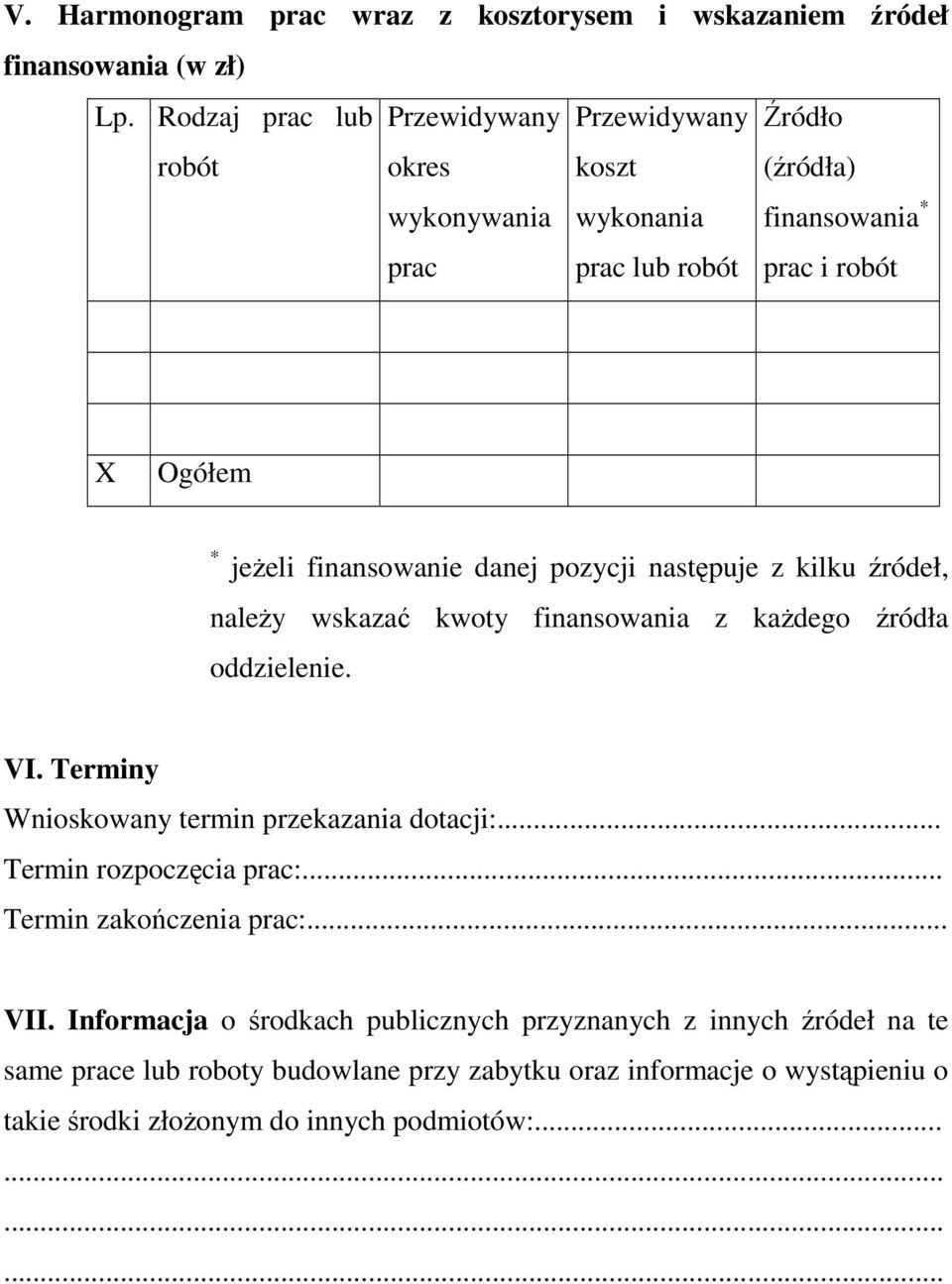 finansowanie danej pozycji następuje z kilku źródeł, naleŝy wskazać kwoty finansowania z kaŝdego źródła oddzielenie. VI.