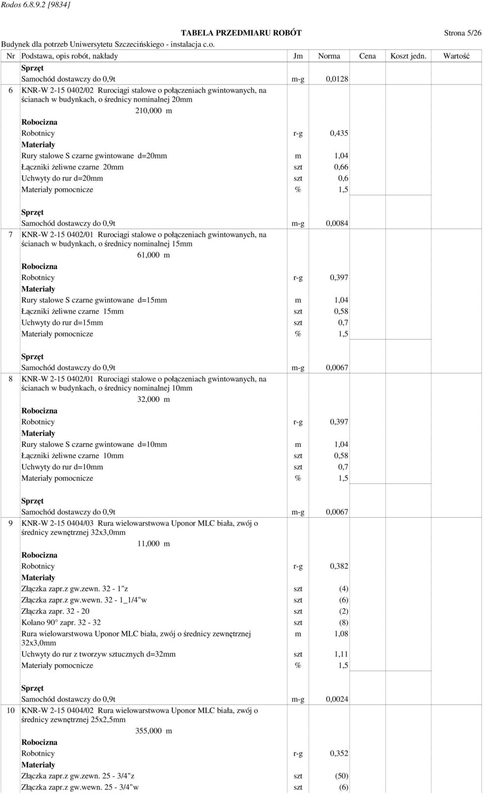 7 KNR-W 2-15 0402/01 Rurociągi stalowe o połączeniach gwintowanych, na ścianach w budynkach, o średnicy nominalnej 15mm 61,000 m Robotnicy r-g 0,397 Rury stalowe S czarne gwintowane d=15mm m 1,04