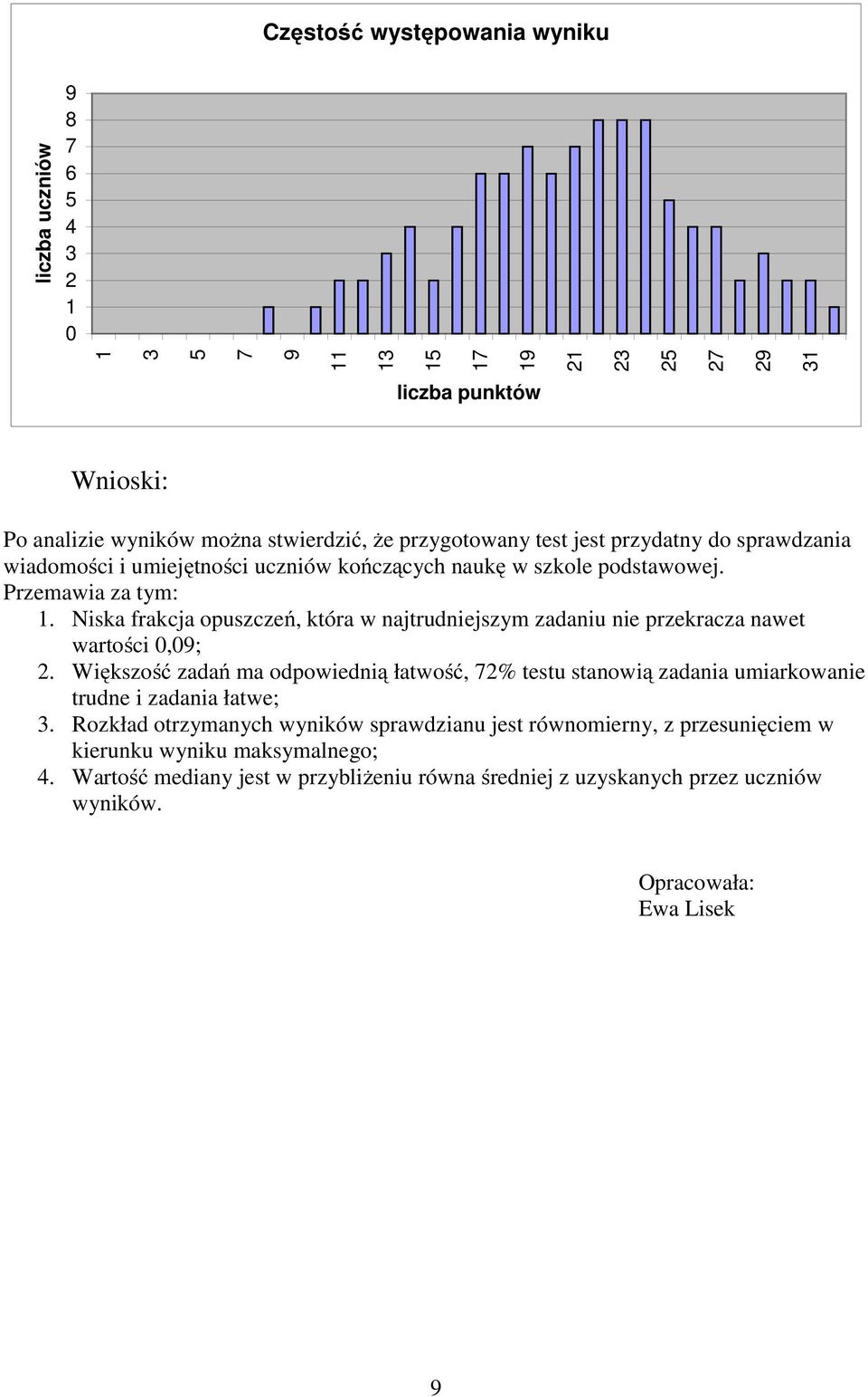 Niska frakcja opuszczeń, która w najtrudniejszym zadaniu nie przekracza nawet wartości 0,09; 2.