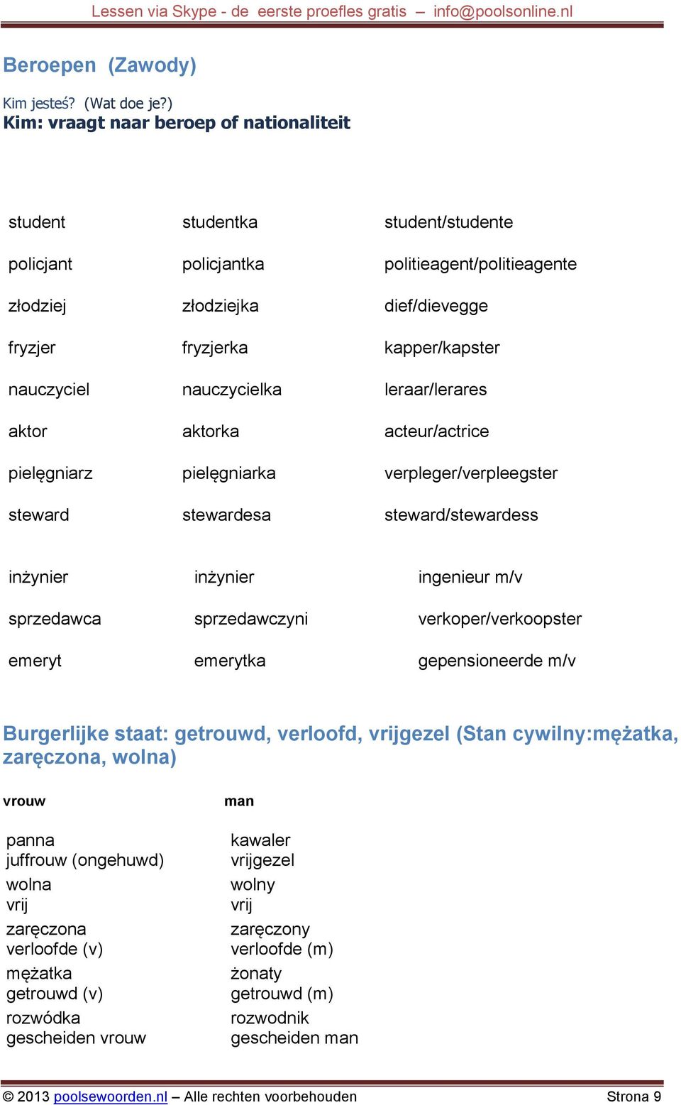 nauczyciel nauczycielka leraar/lerares aktor aktorka acteur/actrice pielęgniarz pielęgniarka verpleger/verpleegster steward stewardesa steward/stewardess inżynier inżynier ingenieur m/v sprzedawca