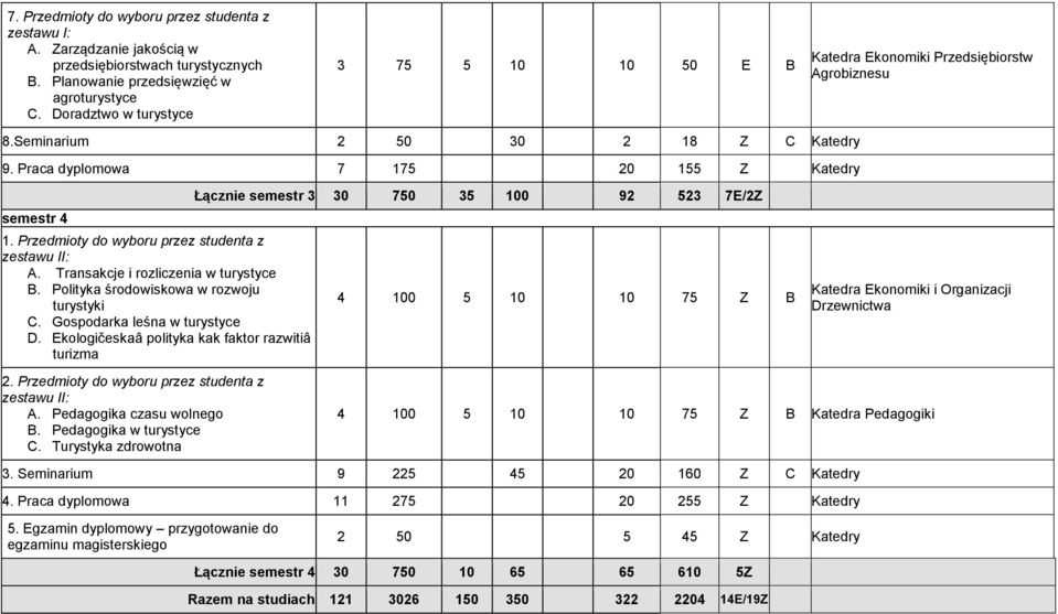 Transakcje i rozliczenia w turystyce B. Polityka środowiskowa w rozwoju turystyki C. Gospodarka leśna w turystyce D.