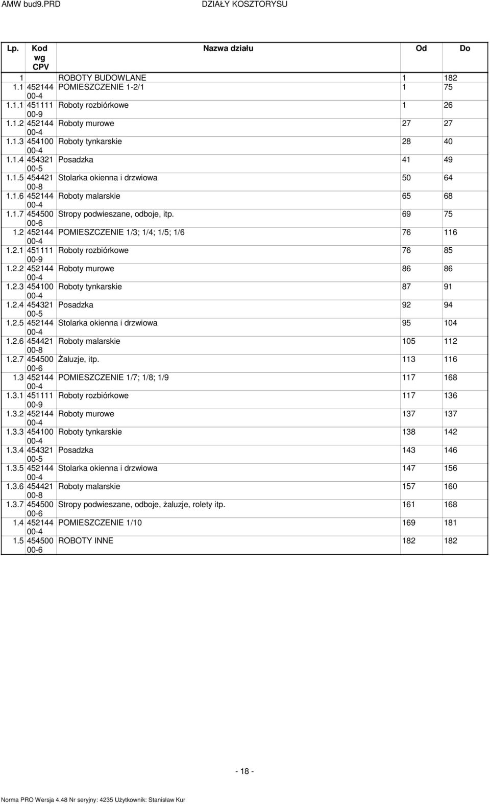 2 521 POMIESZCZENIE 1/3; 1/; 1/5; 1/6 76 116 00-1.2.1 51111 Roboty rozbiórkowe 76 85 00-9 1.2.2 521 Roboty urowe 86 86 00-1.2.3 5100 Roboty tynkarskie 87 91 00-1.2. 5321 Posadzka 92 9 00-5 1.