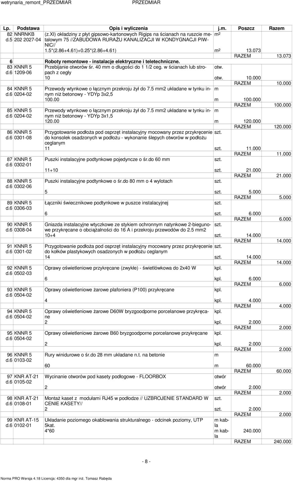 83 KNNR 5 Przebijanie otworów śr. 40 o długości do 1 1/2 ceg. w ścianach lub stropach otw. d.6 1209-06 z cegły 10 otw. 10.000 RAZEM 10.000 84 KNNR 5 Przewody wtynkowe o łączny przekroju żył do 7.