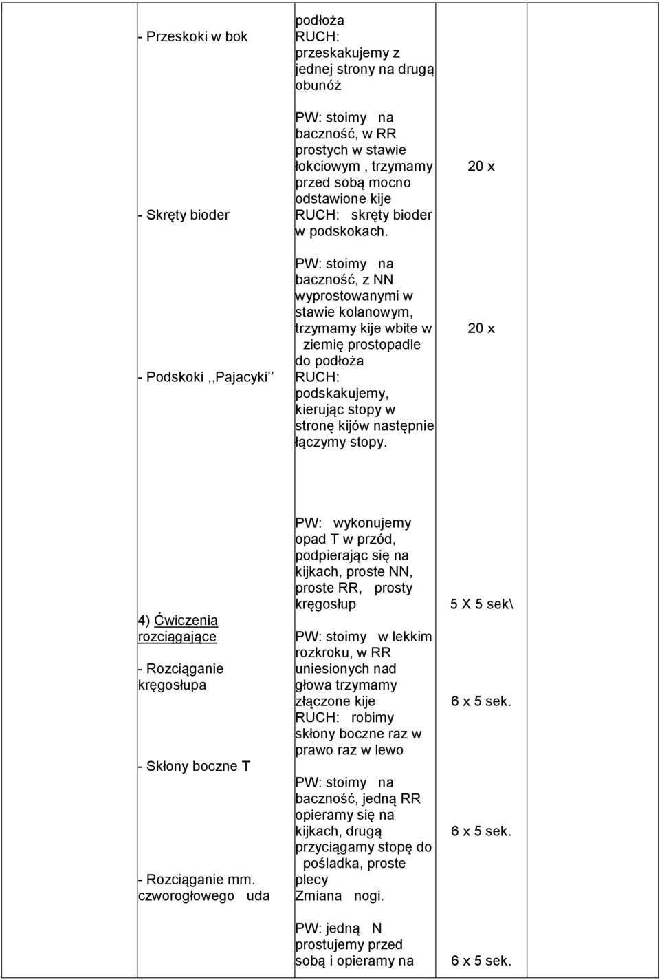 baczność, z NN wyprostowanymi w stawie kolanowym, trzymamy kije wbite w ziemię prostopadle do podłoża RUCH: podskakujemy, kierując stopy w stronę kijów następnie łączymy stopy.