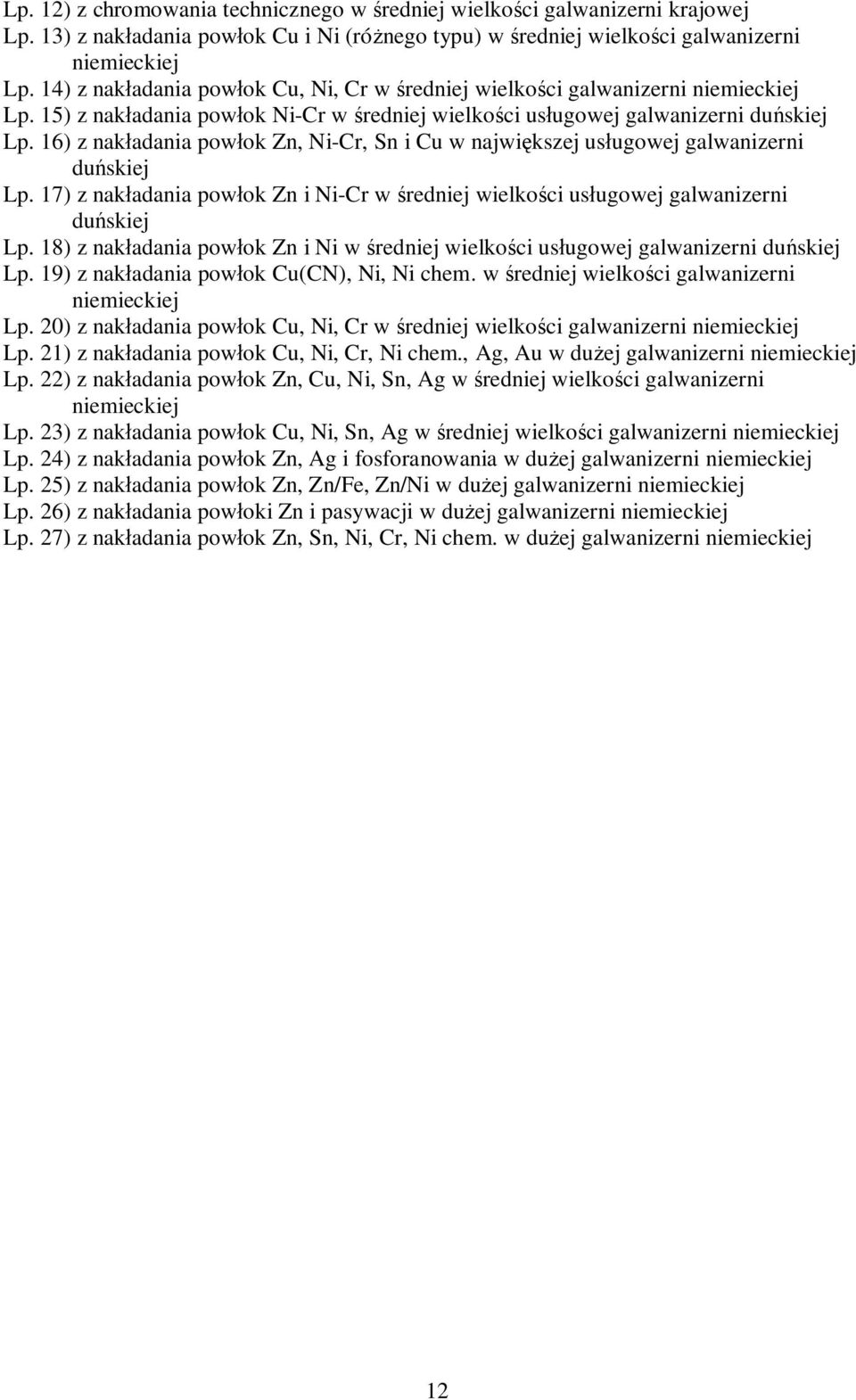 16) z nakładania powłok Zn, Ni-Cr, Sn i Cu w największej usługowej galwanizerni duńskiej Lp. 17) z nakładania powłok Zn i Ni-Cr w średniej wielkości usługowej galwanizerni duńskiej Lp.