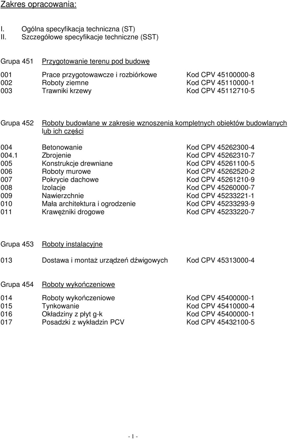 Kod CPV 45112710-5 Grupa 452 Roboty budowlane w zakresie wznoszenia kompletnych obiektów budowlanych lub ich części 004 Betonowanie Kod CPV 45262300-4 004.