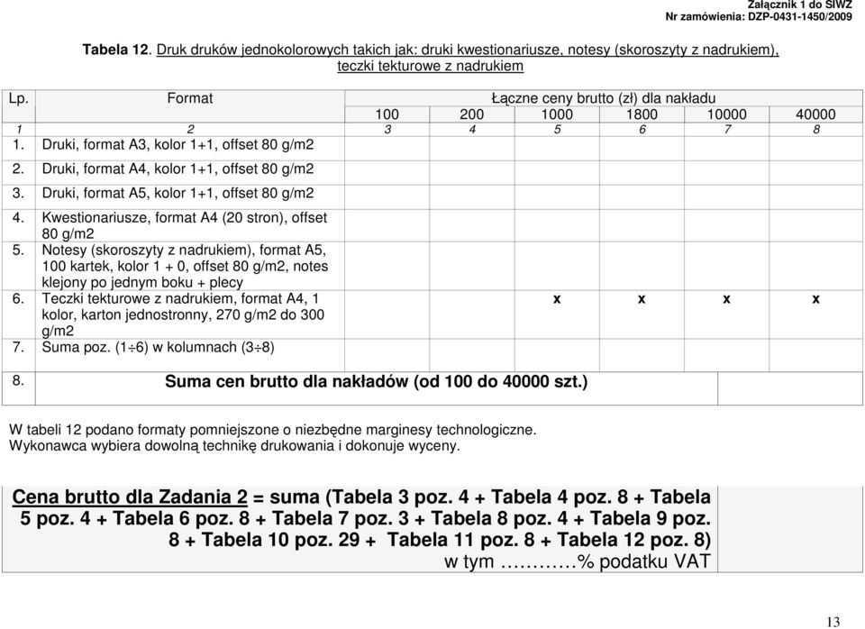 2 3 4 5 6 7 8 1. Druki, format A3, kolor 1+1, offset 80 g/m2 2. Druki, format A4, kolor 1+1, offset 80 g/m2 3. Druki, format A5, kolor 1+1, offset 80 g/m2 4.