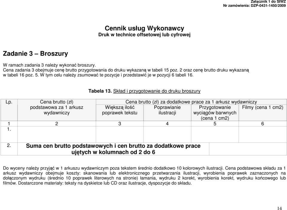 W tym celu naleŝy zsumować te pozycje i przedstawić je w pozycji 6 tabeli 16. Cena brutto (zł) podstawowa za 1 arkusz wydawniczy Tabela 13.