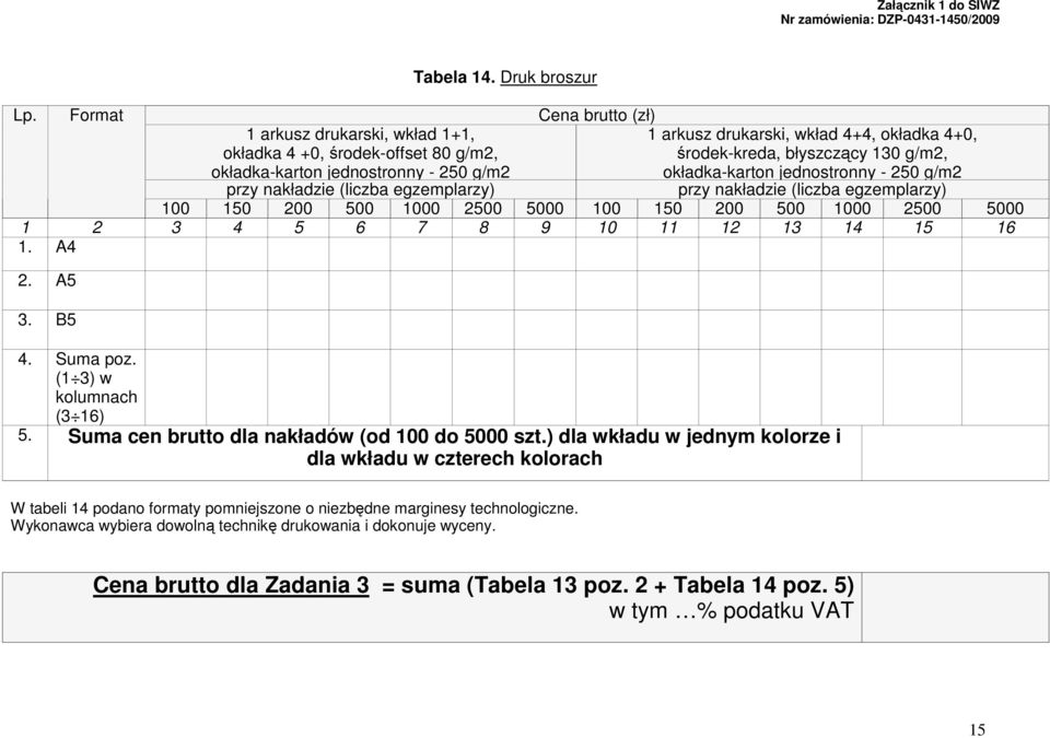 środek-kreda, błyszczący 130 g/m2, okładka-karton jednostronny - 250 g/m2 przy nakładzie (liczba egzemplarzy) przy nakładzie (liczba egzemplarzy) 100 150 200 500 1000 2500 5000 100 150 200 500 1000