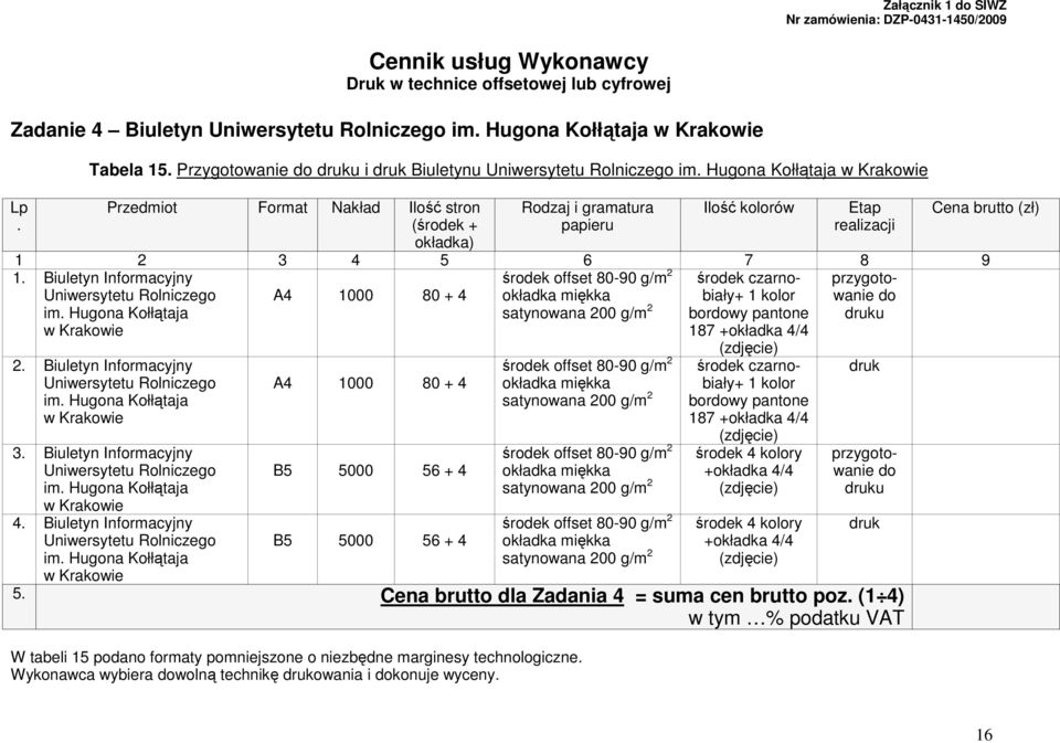 Hugona Kołłątaja w Krakowie Przedmiot Format Nakład Ilość stron (środek + okładka) Rodzaj i gramatura papieru Ilość kolorów Etap realizacji Cena brutto (zł) 1 2 3 4 5 6 7 8 9 1.