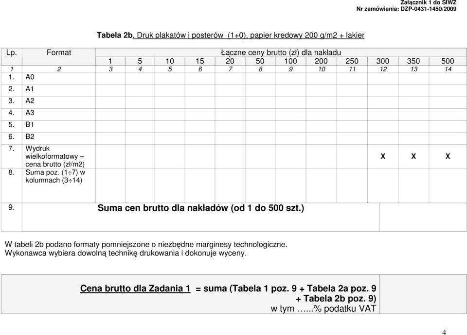 5 6 7 8 9 10 11 12 13 14 1. A0 2. A1 3. A2 4. A3 5. B1 6. B2 7. Wydruk wielkoformatowy cena brutto (zł/m2) 8. Suma poz. (1 7) w kolumnach (3 14) X X X 9.