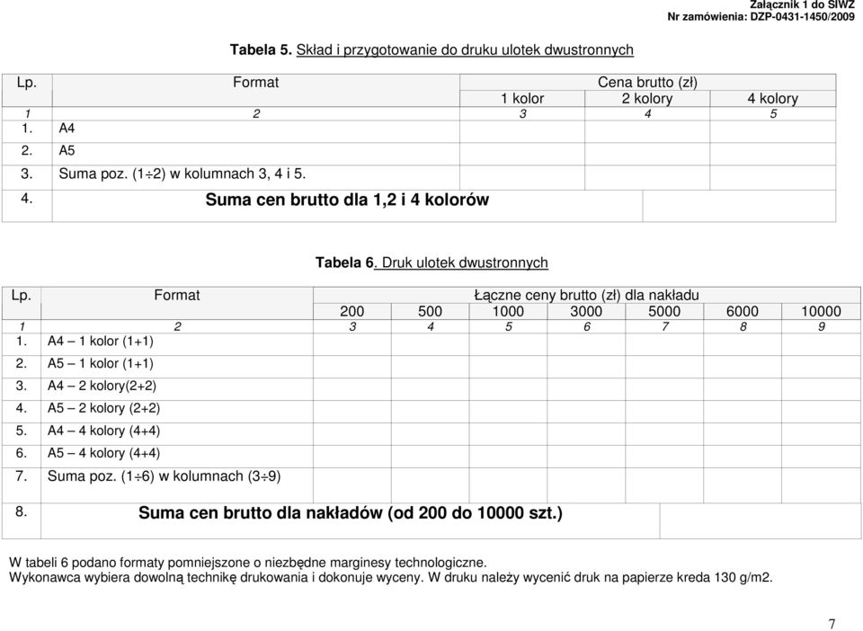 A5 2 kolory (2+2) 5. A4 4 kolory (4+4) 6. A5 4 kolory (4+4) 7. Suma poz. (1 6) w kolumnach (3 9) 8. Suma cen brutto dla nakładów (od 200 do 10000 szt.