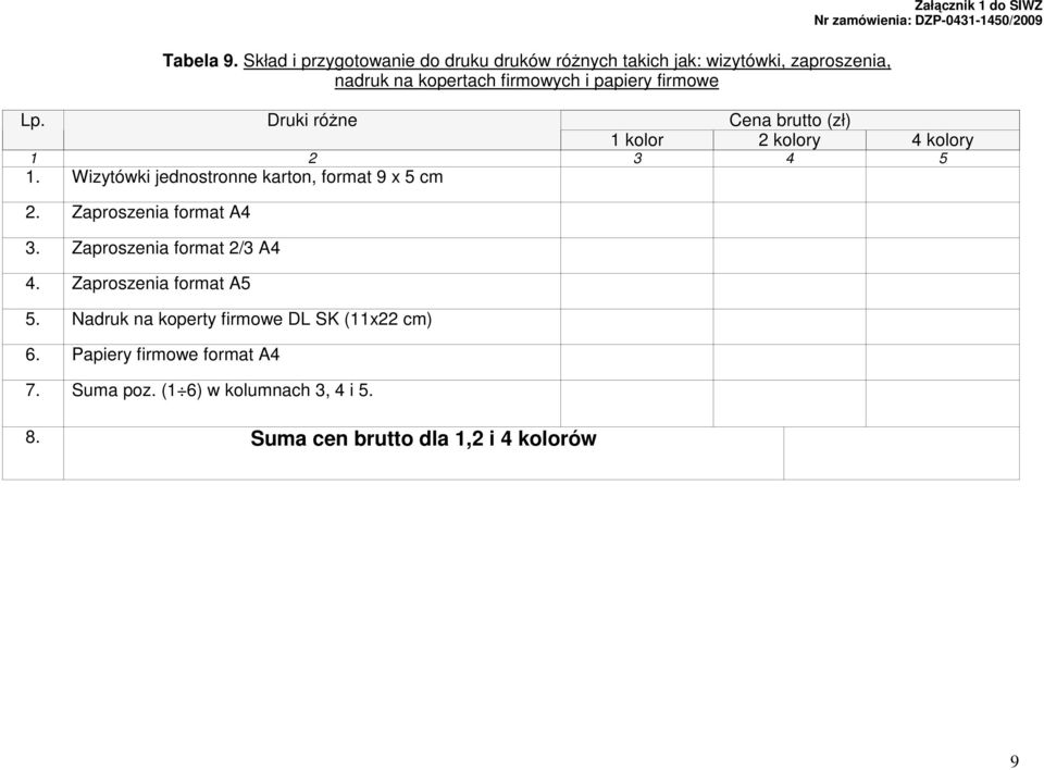 firmowe Załącznik 1 do SIWZ Druki róŝne Cena brutto (zł) 1 kolor 2 kolory 4 kolory 1 2 3 4 5 1.