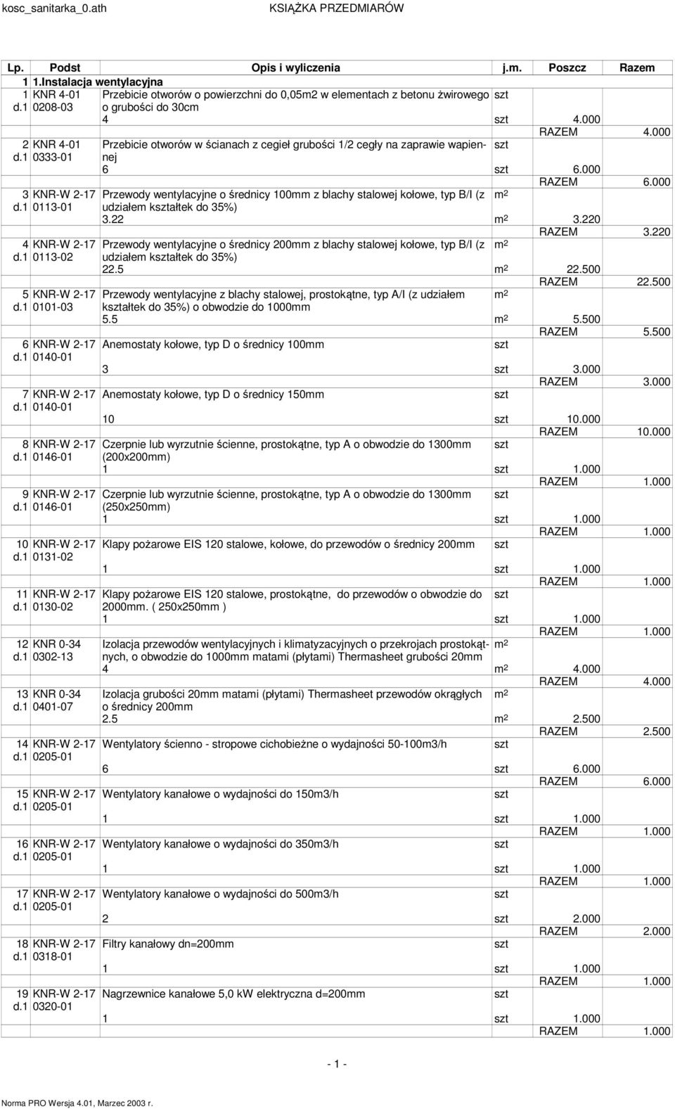 000 3 KNR-W 2-17 Przewody wentylacyjne o średnicy 100 z blachy stalowej kołowe, typ B/I (z 2 d.1 0113-01 udziałe kałtek do 35%) 3.22 2 3.220 RAZEM 3.