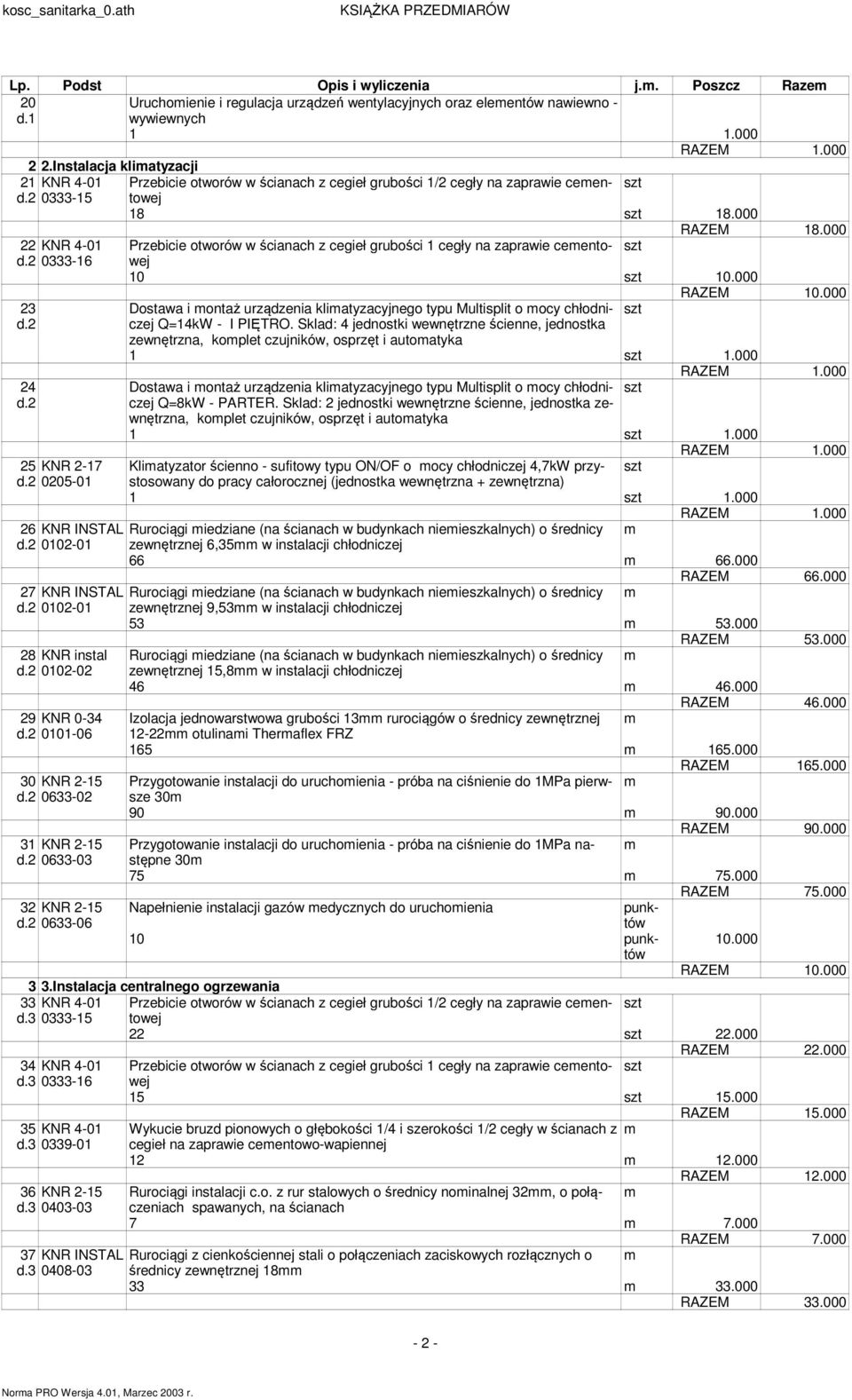 000 22 KNR 4-01 Przebicie otworów w ścianach z cegieł grubości 1 cegły na zaprawie ceentowej d.2 0333-16 10 10.000 23 Dostawa i ontaż urządzenia kliatyzacyjnego typu Multisplit o ocy chłodniczej d.