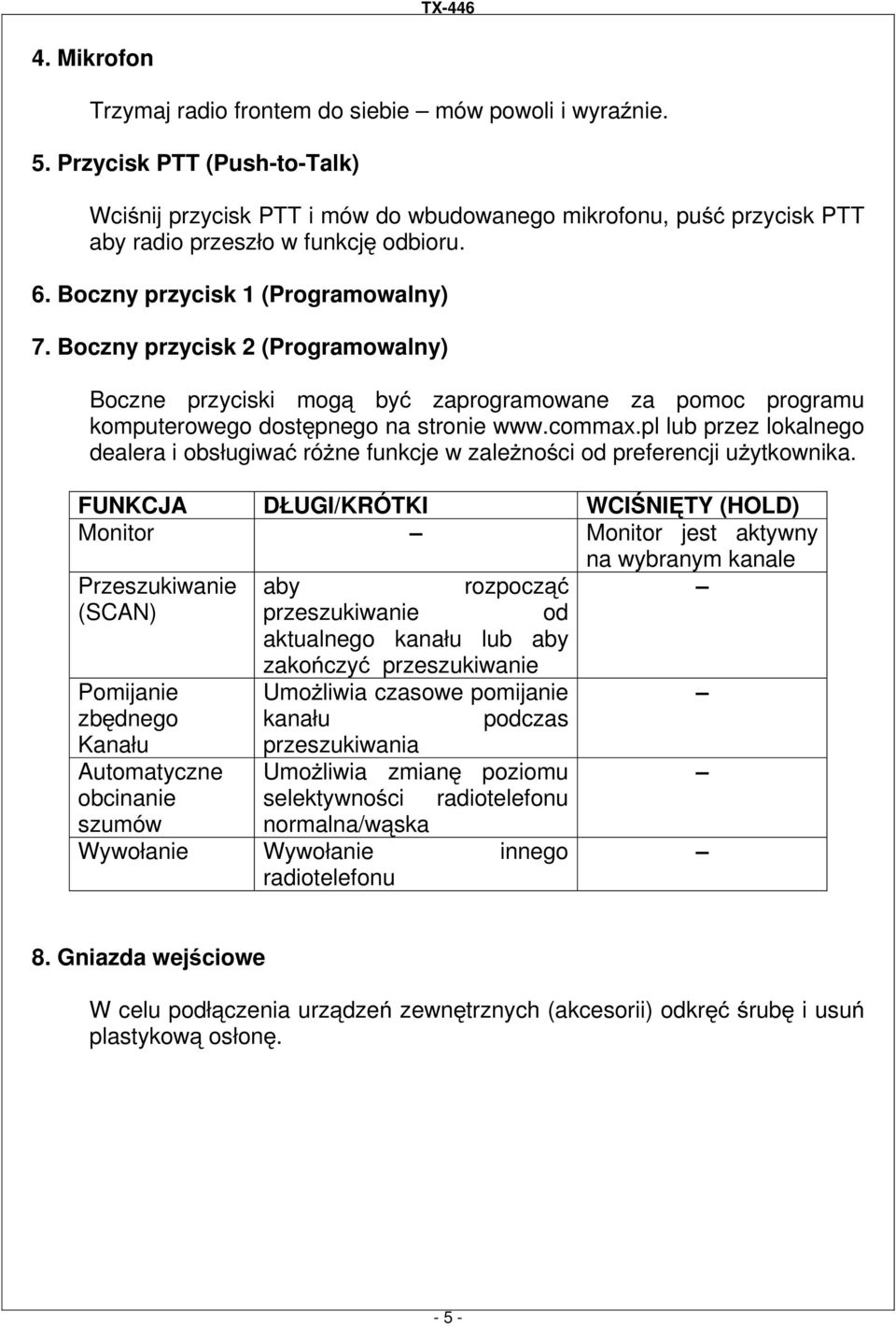 Boczny przycisk 2 (Programowalny) Boczne przyciski mogą być zaprogramowane za pomoc programu komputerowego dostępnego na stronie www.commax.