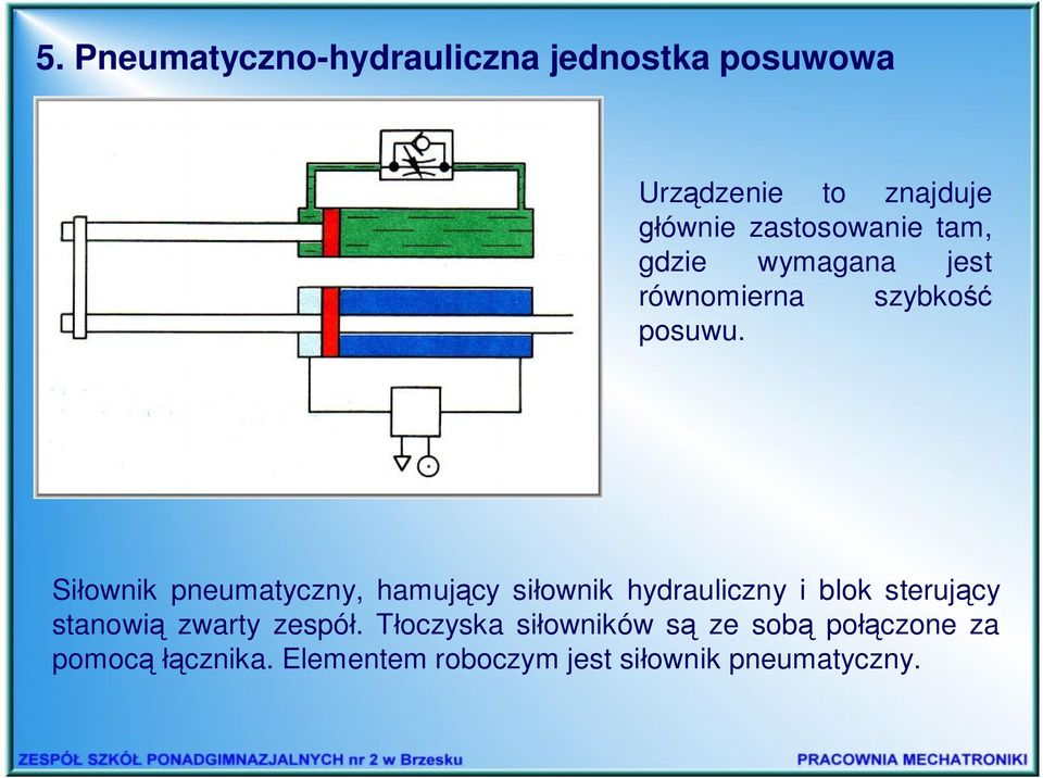 Siłownik pneumatyczny, hamujący siłownik hydrauliczny i blok sterujący stanowią zwarty