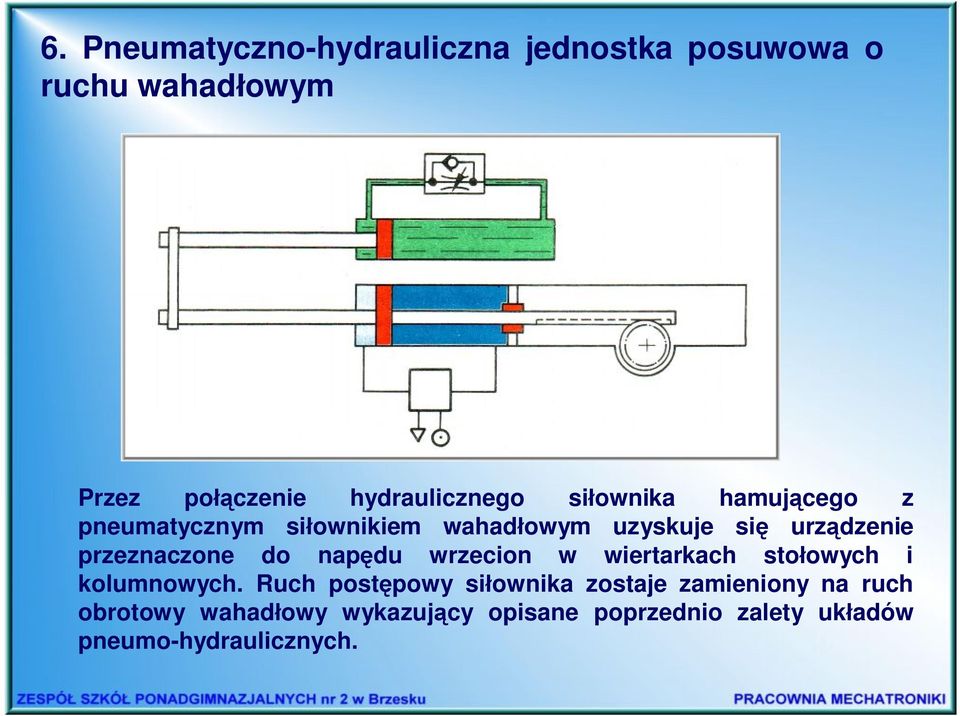 urządzenie przeznaczone do napędu wrzecion w wiertarkach stołowych i kolumnowych.