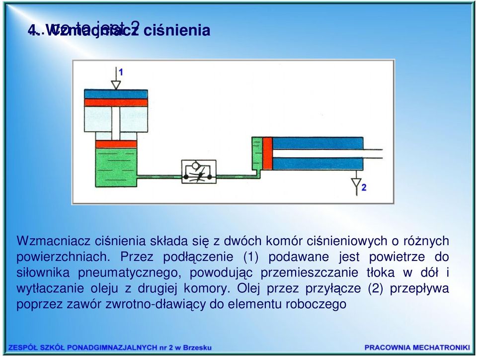 różnych powierzchniach.