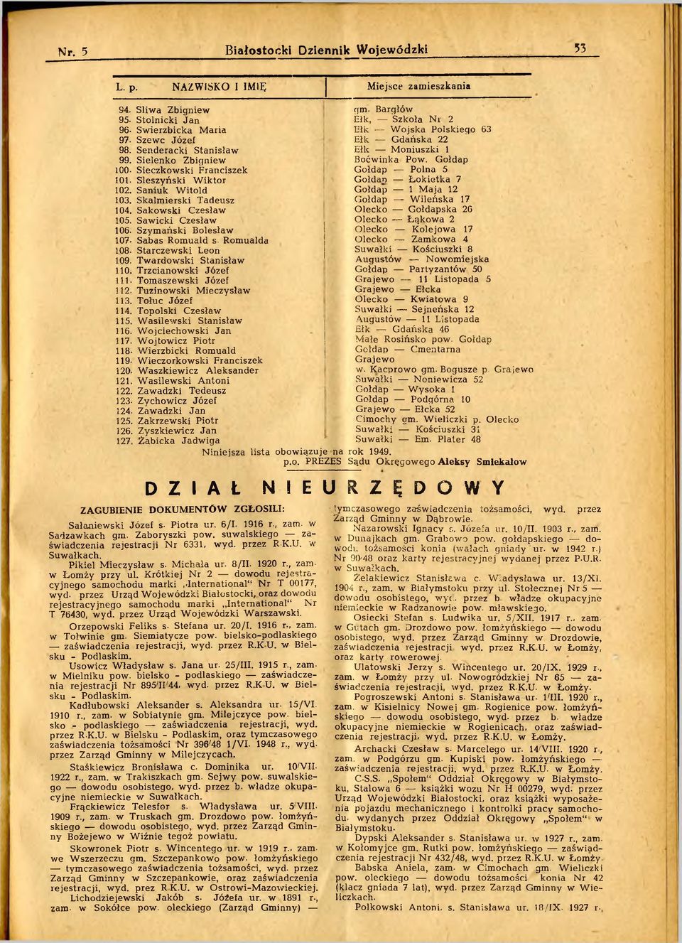 Saniuk Witold Gołdap 1 Maja 12 103. Skalmierski Tadeusz Gołdap Wileńska 17 104. Sakowski Czesław Olecko Gołdapska 26 105. Sawicki Czesław Olecko Łąkowa 2 106.
