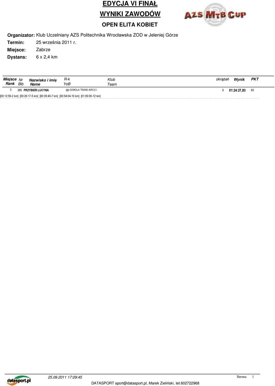 LUCYNA 68 GOMOLA TRANS AIRCO / 6 01:24:27,83 60 [00:12:59-2 km]