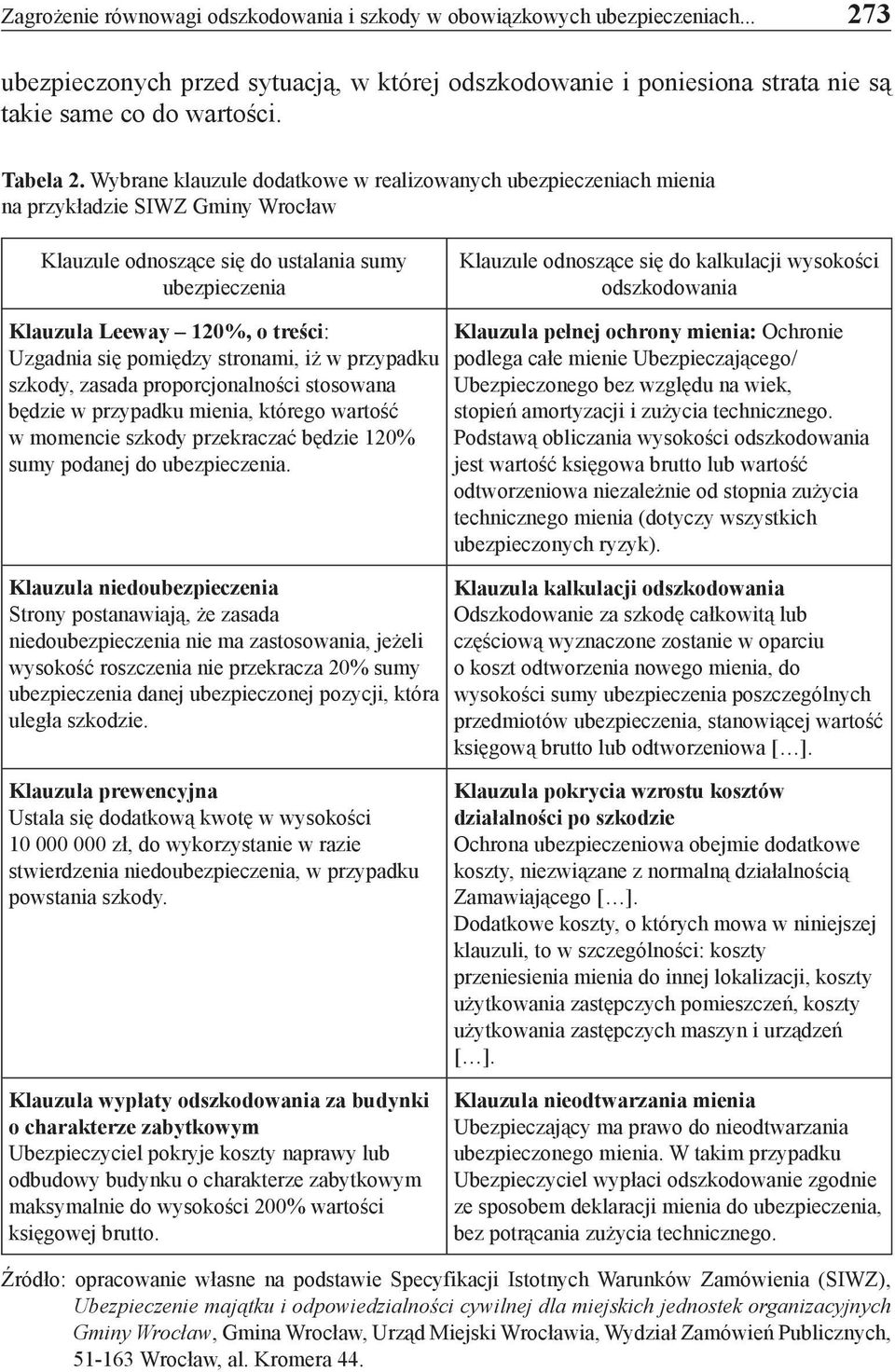 wysokości odszkodowania Klauzula Leeway 120%, o treści: Uzgadnia się pomiędzy stronami, iż w przypadku szkody, zasada proporcjonalności stosowana będzie w przypadku mienia, którego wartość w momencie