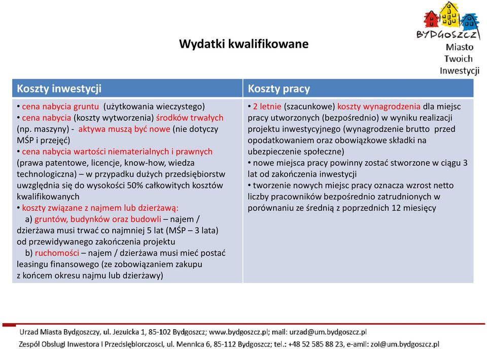 przedsiębiorstw uwzględnia się do wysokości 50% całkowitych kosztów kwalifikowanych koszty związane z najmem lub dzierżawą: a) gruntów,budynków oraz budowli najem/ dzierżawa musi trwać co najmniej 5