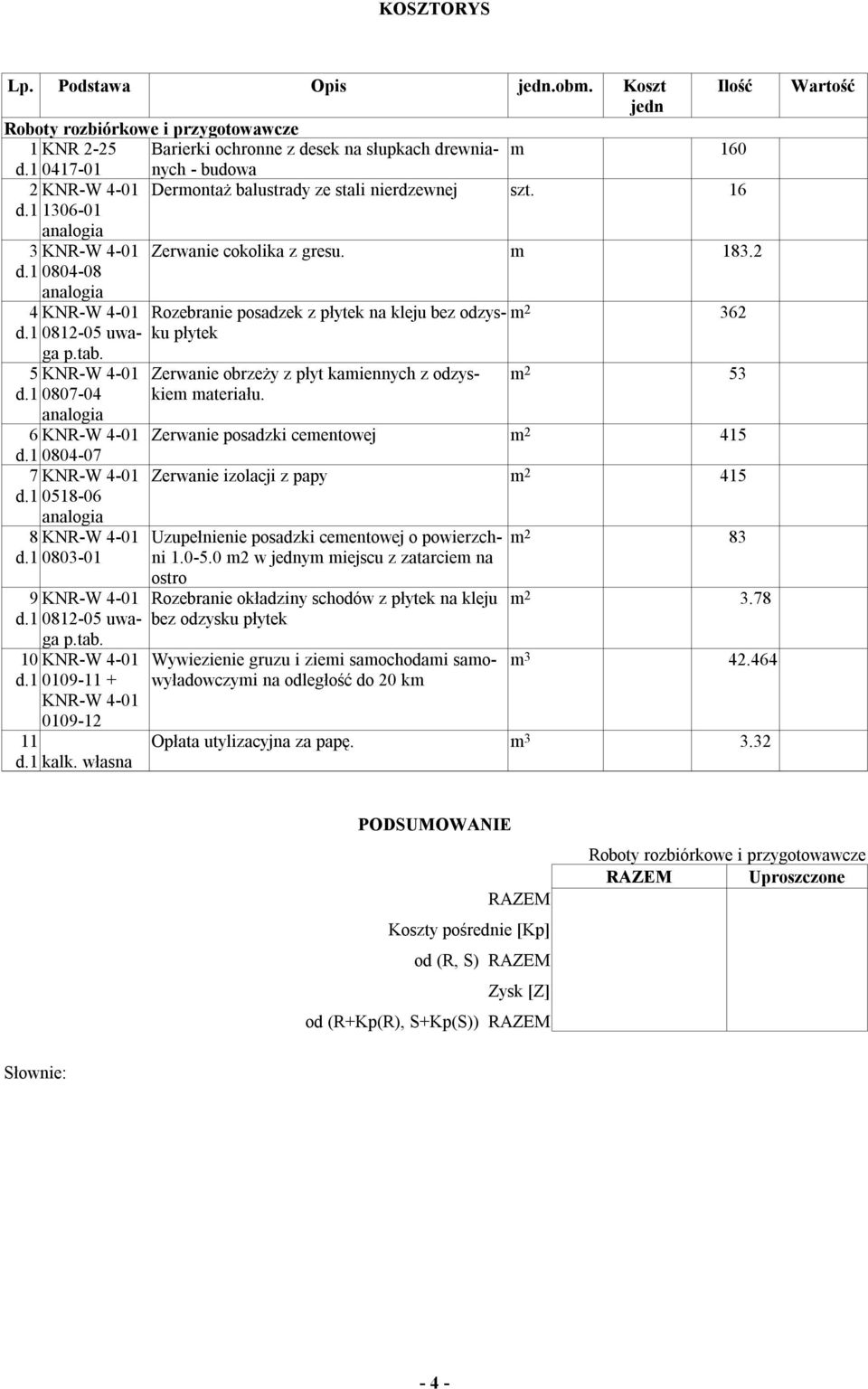 16 136-1 3 KNR-W 4-1 Zerwanie cokolika z gresu. 183.2 84-8 4 KNR-W 4-1 Rozebranie posadzek z płytek na kleju bez odzysku 2 362 812-5 uwaga płytek p.tab.