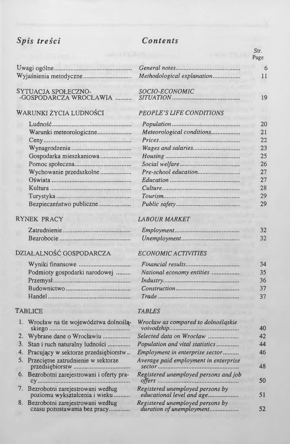 .. Bezpieczeństwo publiczne... RYNEK PRACY Zatrudnienie... Bezrobocie... DZIAŁALNOŚĆ GOSPODARCZA Wyniki finansowe... Podmioty gospodarki narodowej... Przemysł... Budownictwo... Handel... TABLICE 1.