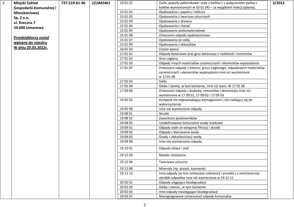 15 01 01 Opakowania z papieru i tektury 15 01 02 Opakowania z tworzyw sztucznych 15 01 03 Opakowania z drewna 15 01 04 Opakowania z metali 15 01 05 Opakowania wielomateriałowe 15 01 06 Zmieszane