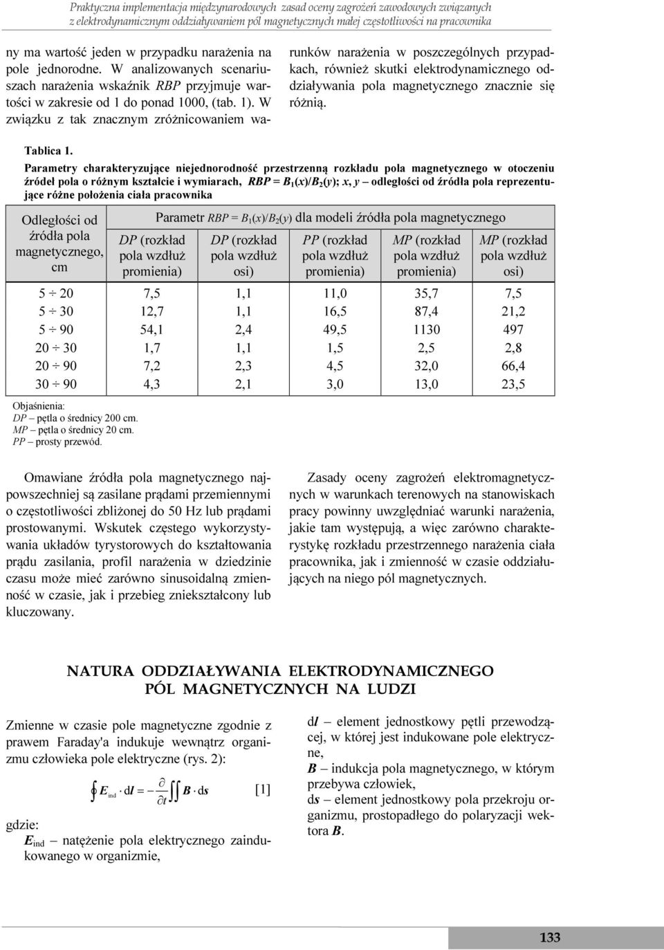 W związku z tak znacznym zróżnicowaniem warunków narażenia w poszczególnych przypadkach, również skutki elektrodynamicznego oddziaływania pola magnetycznego znacznie się różnią. Tablica 1.