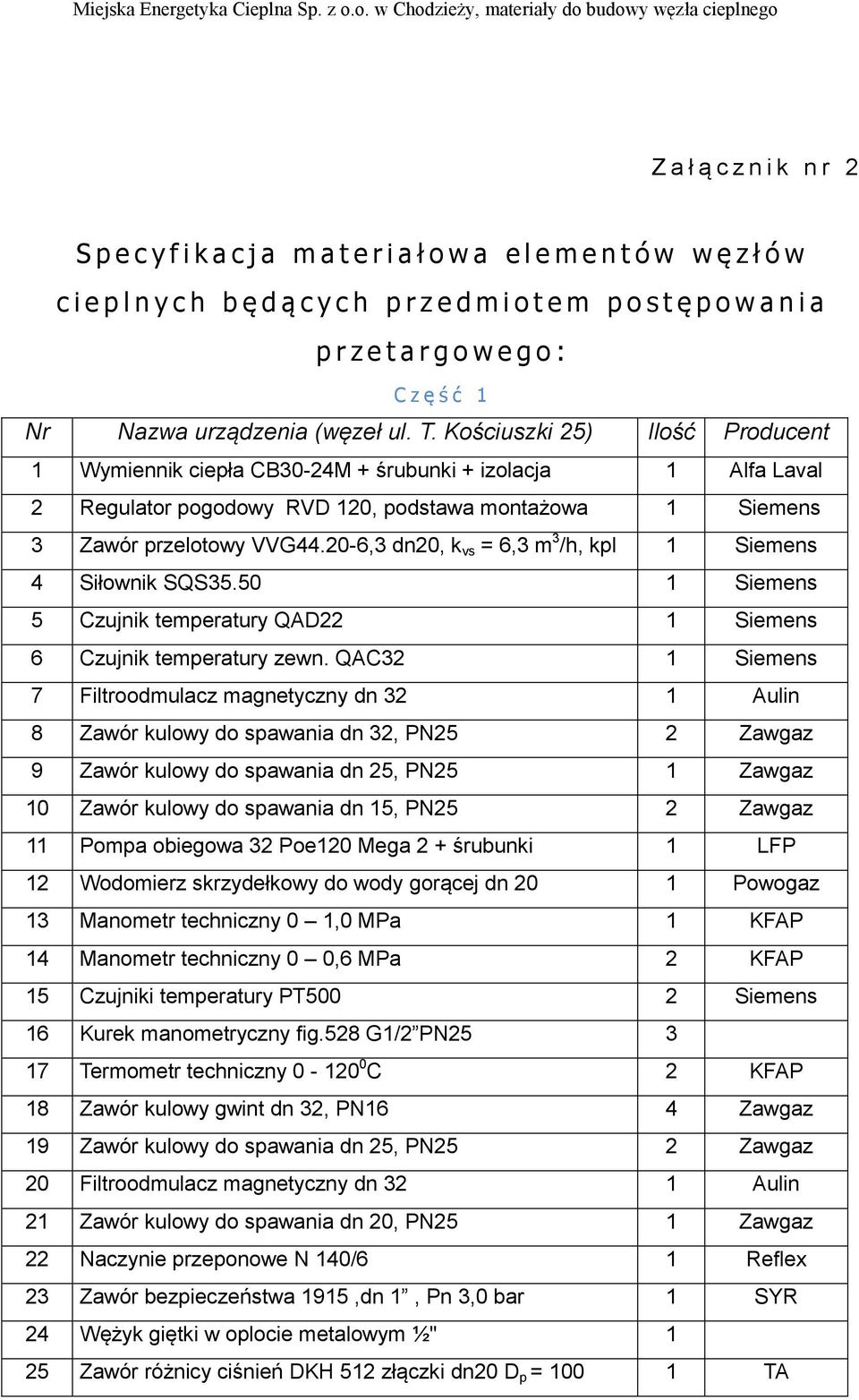 Kościuszki 25) Ilość Producent 1 Wymiennik ciepła CB30-24M + śrubunki + izolacja 1 Alfa Laval 2 Regulator pogodowy RVD 120, podstawa montażowa 1 Siemens 3 Zawór przelotowy VVG44.