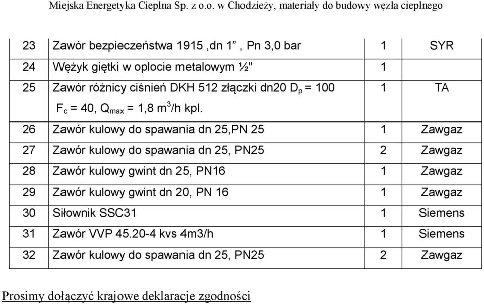 26 Zawór kulowy do spawania dn 25,PN 25 1 Zawgaz 27 Zawór kulowy do spawania dn 25, PN25 2 Zawgaz 28 Zawór kulowy gwint dn 25, PN16 1