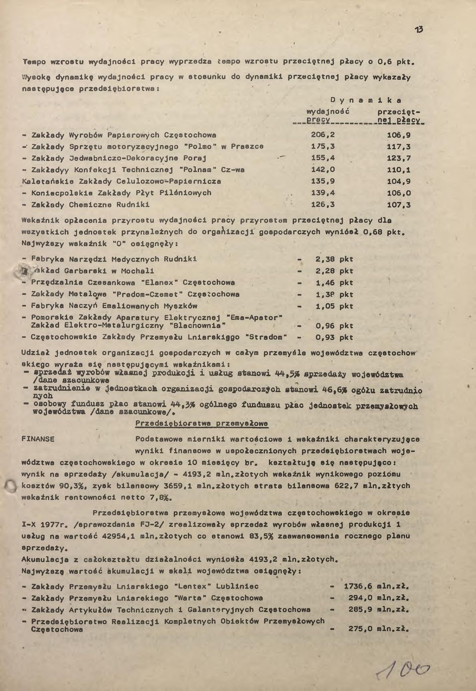Jedwniczo-Dekorcyjne Porj - Zkłdyy Konfekcji Technicznej "Polnm" Cz-w Kletńskie Zkłdy Celulozowo-Ppiernicz - Koniecpolekie Zkłdy Płyt Pilśniowych - Zkłdy Chemiczne Rudniki D y n m wydjność grecy i k
