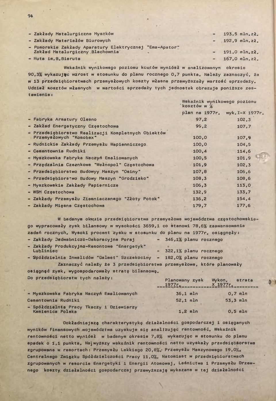 Nleży zznczyć, że w 13 przedsięiorstwch przemysłowych koszty włsne przewyższły wrtość sprzedży.