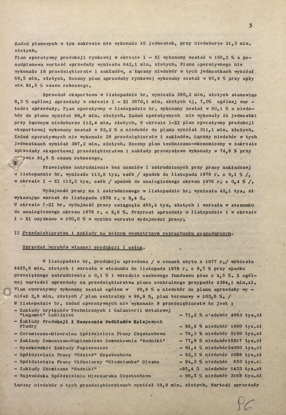 Plnu opertywnego nie wykonło 18 przedsięiorstw i zkłdów, łączny niedoór w tych jednostkch wyniósł, 68,5 min. złotych.