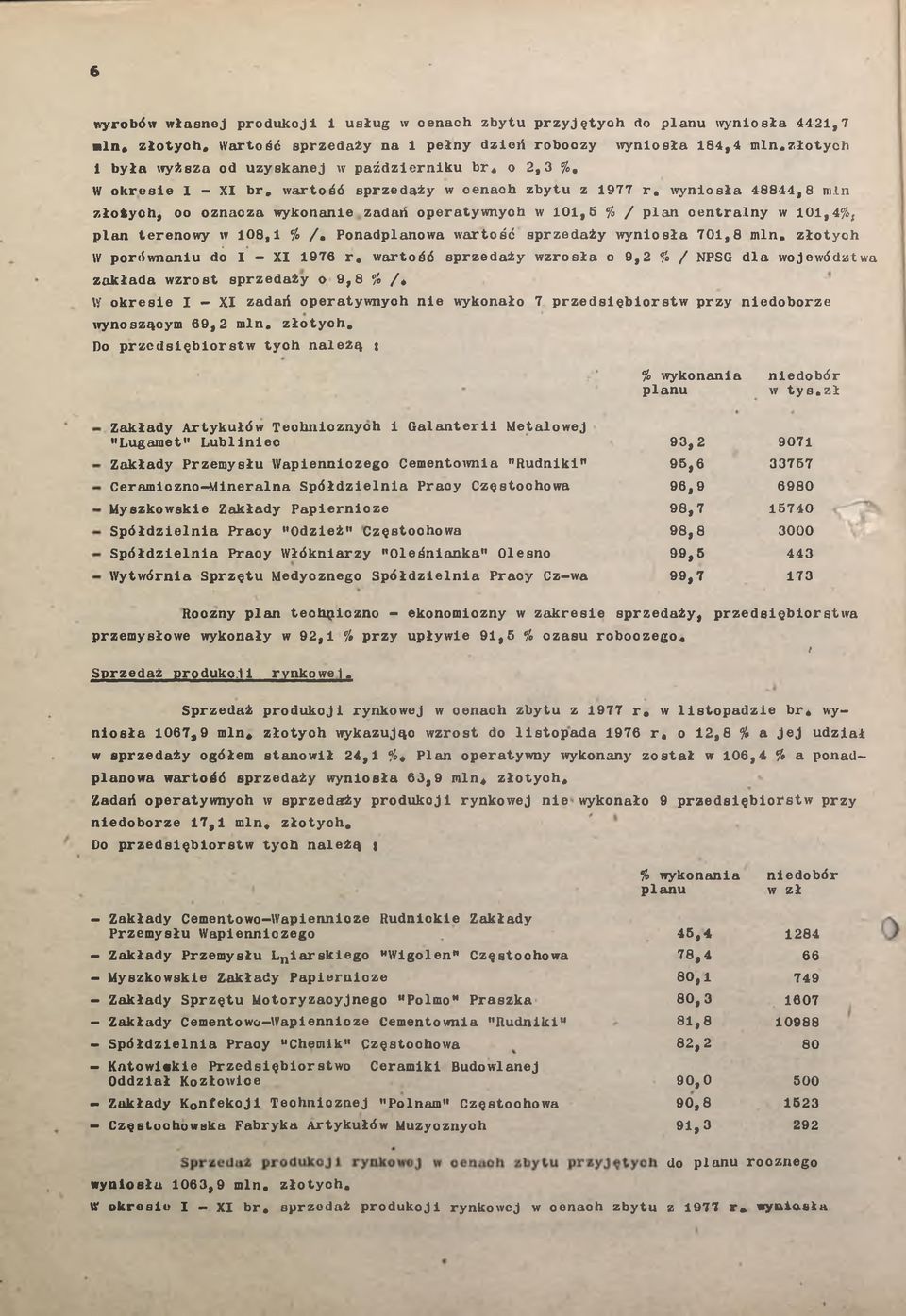 centrlny w 101,4%, pln terenowy w 108,1 % /, Pondplnow wrtość sprzedży wyniosł 701,8 min, złotych W porównniu do I - I 1976 r, wrtość sprzedży wzrosł o 9,2 % / NPSG dl województw zkłd wzrost sprzedży