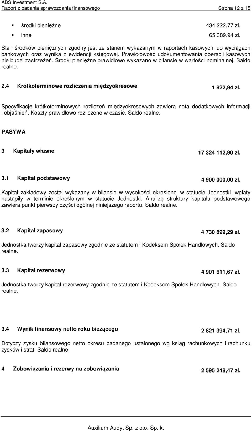 Prawidłowość udokumentowania operacji kasowych nie budzi zastrzeżeń. Środki pieniężne prawidłowo wykazano w bilansie w wartości nominalnej. Saldo realne. 2.