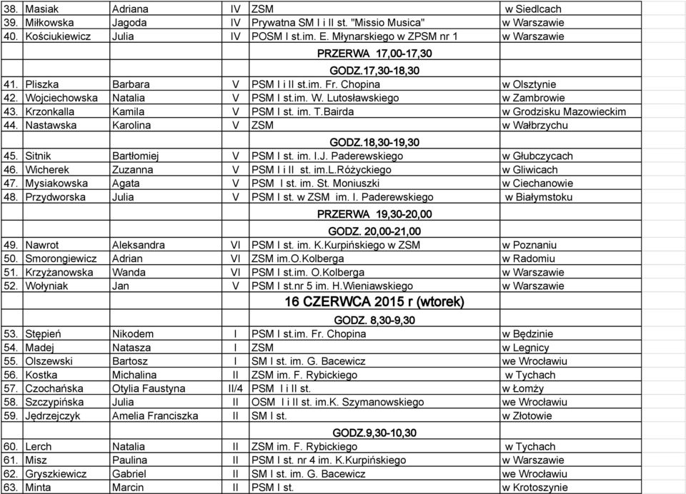 Krzonkalla Kamila V PSM I st. im. T.Bairda w Grodzisku Mazowieckim 44. Nastawska Karolina V ZSM w Wałbrzychu GODZ.18,30-19,30 45. Sitnik Bartłomiej V PSM I st. im. I.J. Paderewskiego w Głubczycach 46.