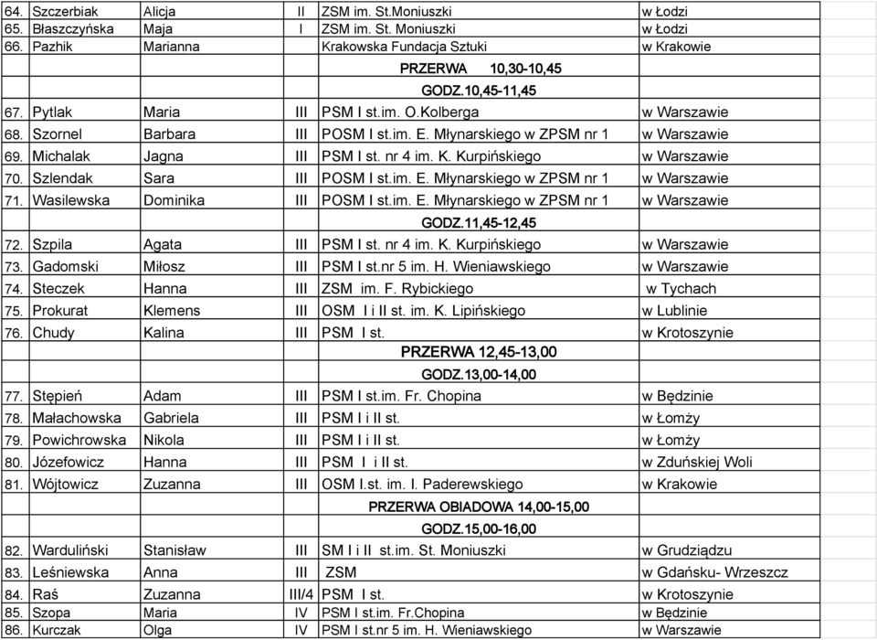 Kurpińskiego w Warszawie 70. Szlendak Sara III POSM I st.im. E. Młynarskiego w ZPSM nr 1 w Warszawie 71. Wasilewska Dominika III POSM I st.im. E. Młynarskiego w ZPSM nr 1 w Warszawie GODZ.