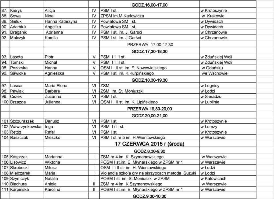 17,30-18,30 93. Lasota Piotr V PSM I i II st. w Zduńskiej Woli 94. Tomski Michał V PSM I i II st. w Zduńskiej Woli 95. Pozorska Hanna V OSM I i II st. im. F. Nowowiejskiego w Gdańsku 96.