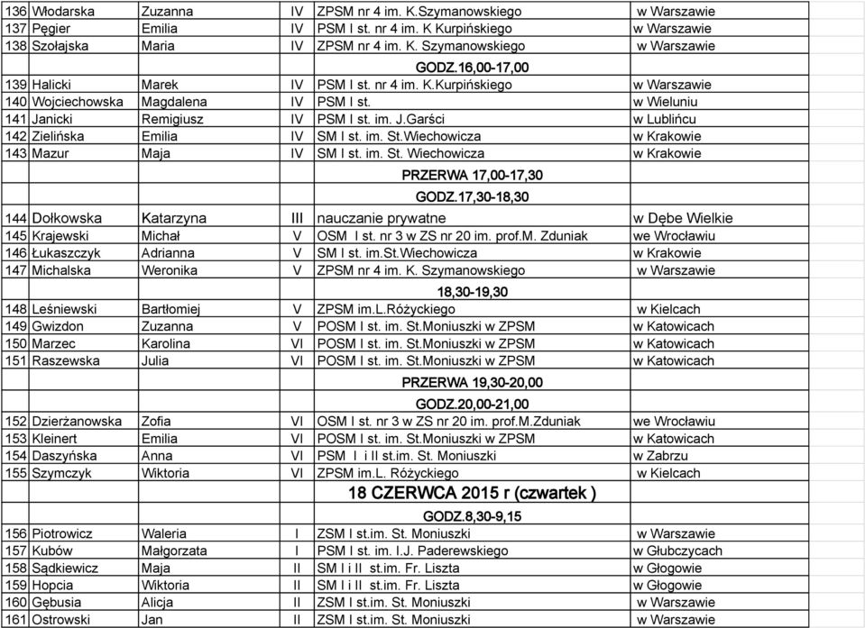 im. St.Wiechowicza w Krakowie 143 Mazur Maja IV SM I st. im. St. Wiechowicza w Krakowie PRZERWA 17,00-17,30 GODZ.