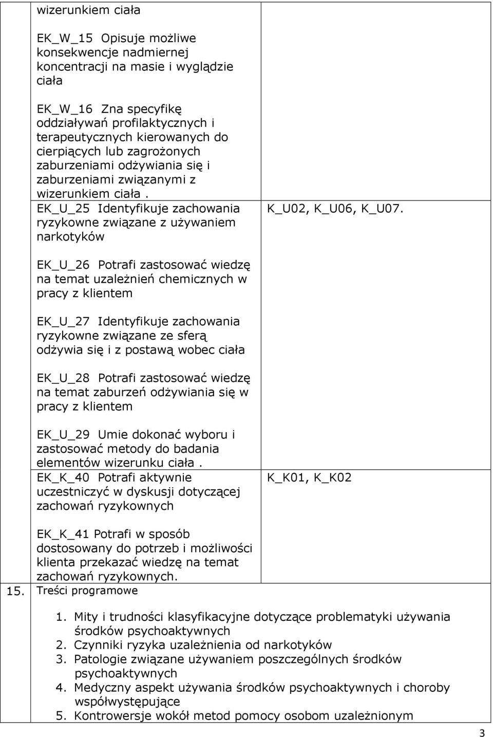 EK_U_26 Potrafi zastosować wiedzę na temat uzależnień chemicznych w pracy z klientem EK_U_27 Identyfikuje zachowania ryzykowne związane ze sferą odżywia się i z postawą wobec ciała EK_U_28 Potrafi