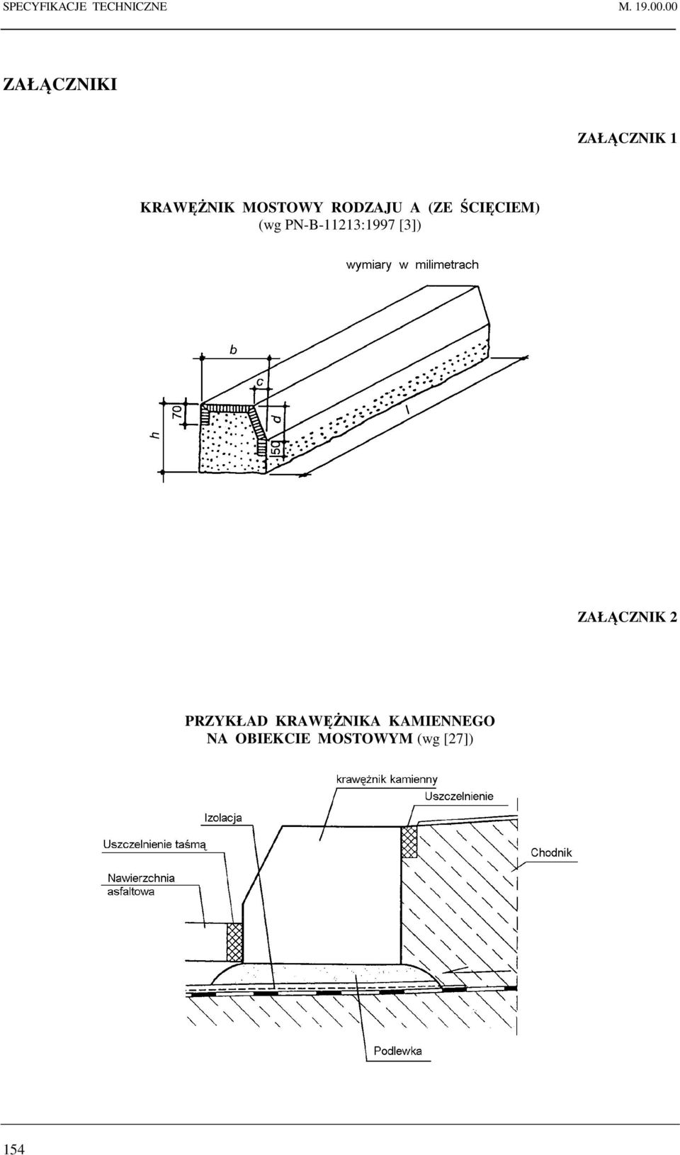 RODZAJU A (ZE ŚCIĘCIEM) (wg PN-B-11213:1997 [3])