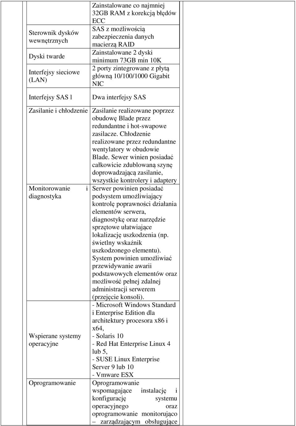 redundantne i hot-swapowe zasilacze. Chłodzenie realizowane przez redundantne wentylatory w obudowie Blade.